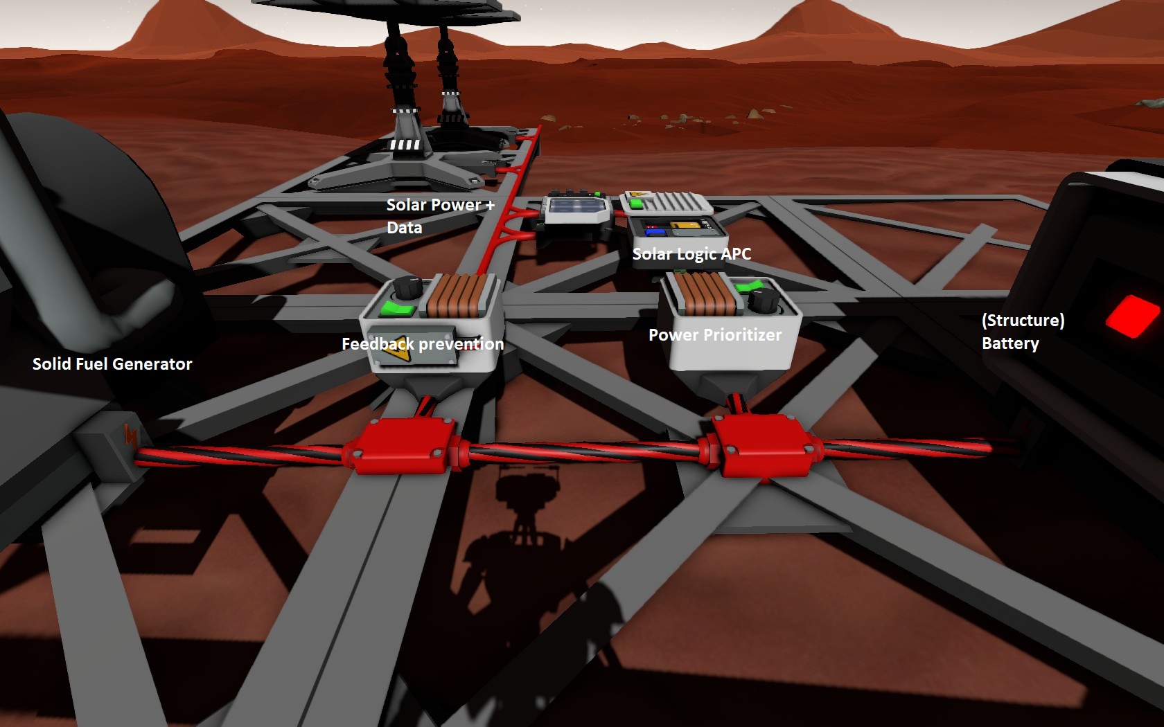 Solar Logic Power Priority.jpg