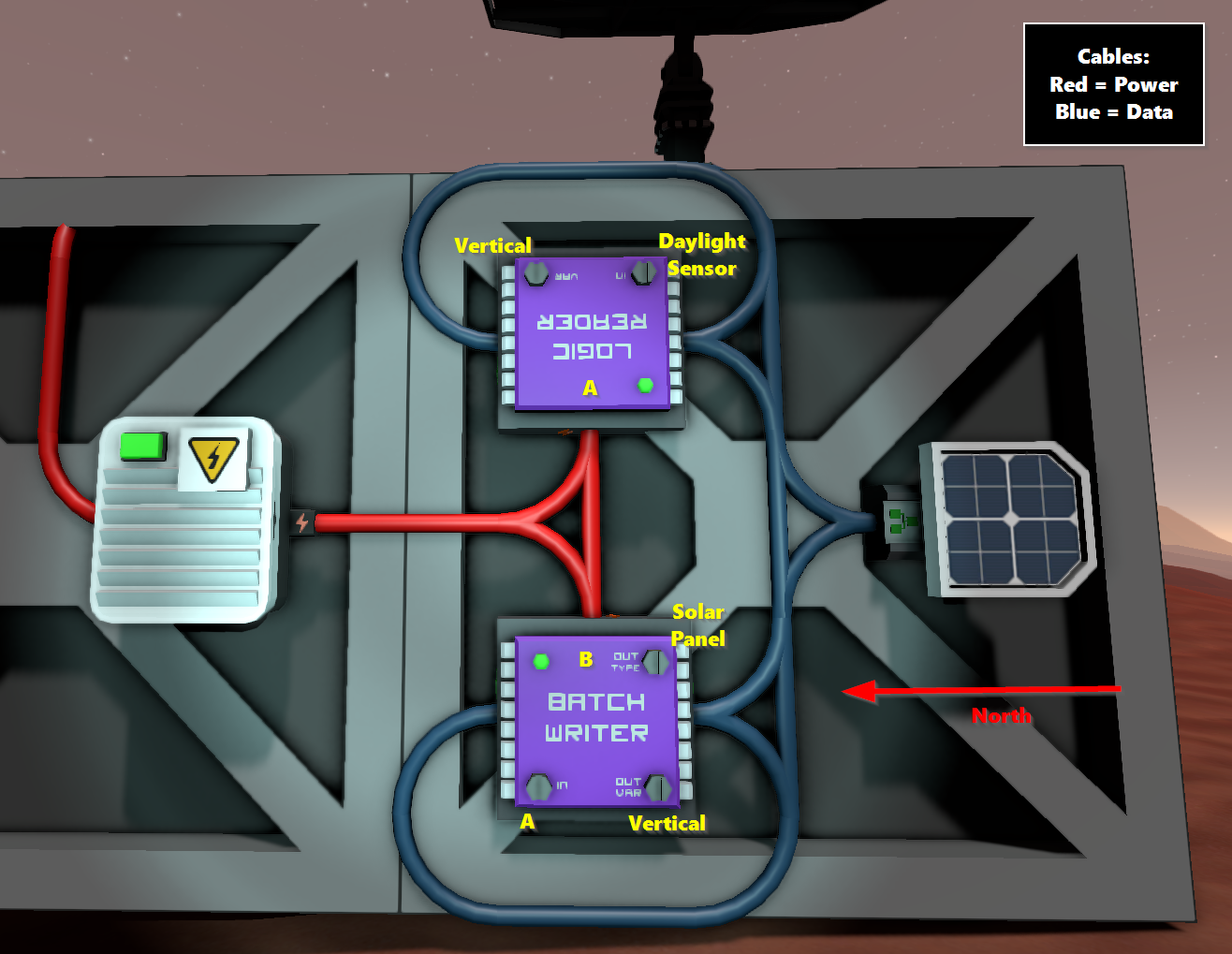 Accurate one-axis solar tracking