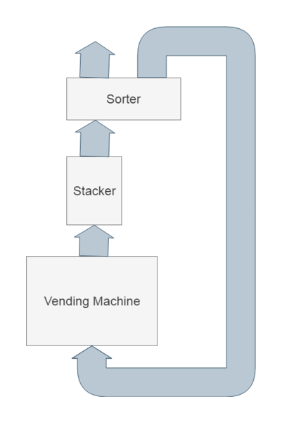 File:VendingExporterSetup.png
