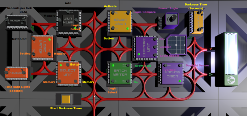 File:Sunset Triggered Timer.png