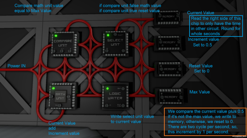 File:Circuit timer.png
