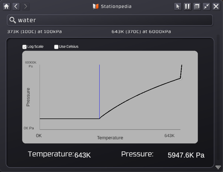 File:H20 phase diagram unmarked.png